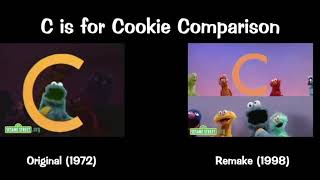 C is for Cookie Comparison