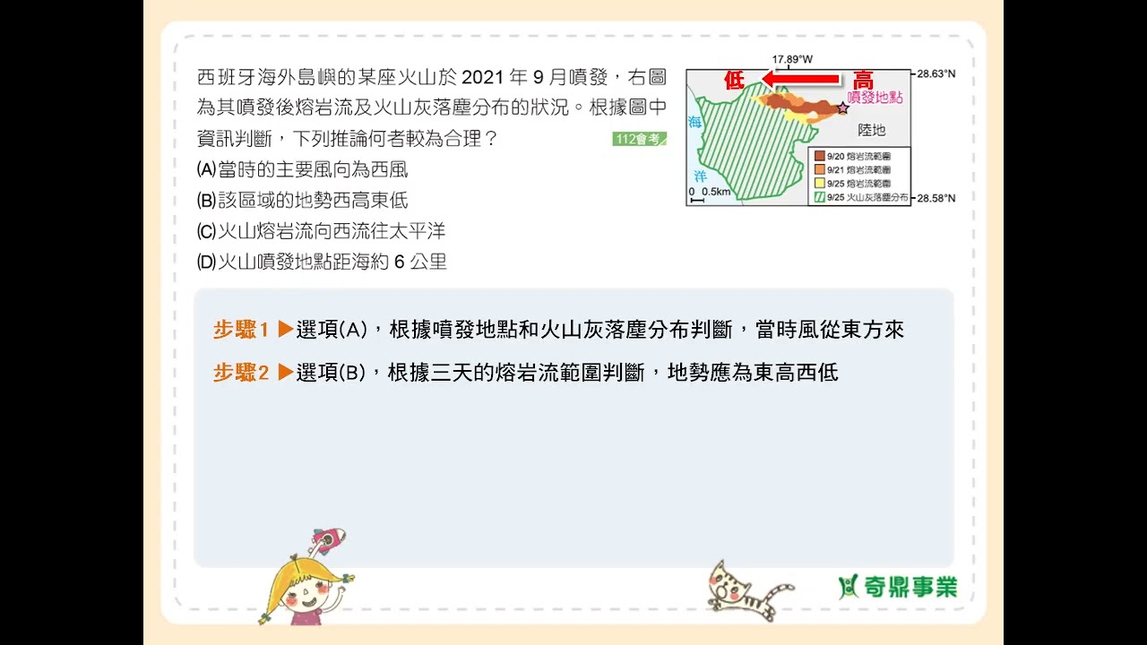 P.171 單元9 關鍵會考通 第2題