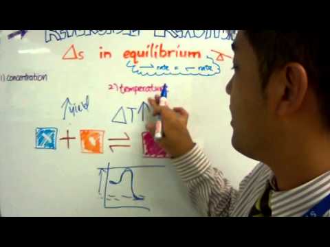 Tenby Year 10 Reversible Reactions Lesson 3: Changes in equilibrium
