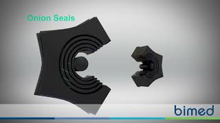 Bimed Cable Plate | BPA