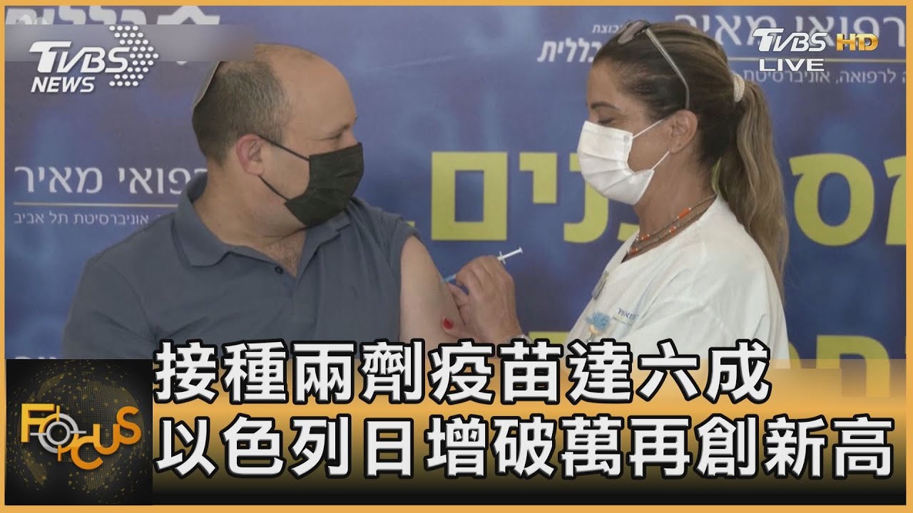 接種兩劑疫苗達六成 以色列日增破萬再創新高