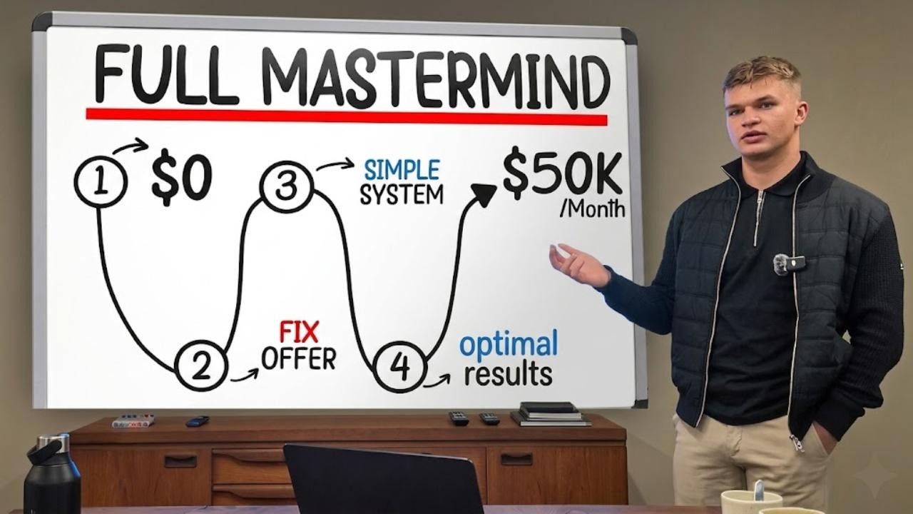 If I wanted to scale to $50K-$100K/mo, this is what I'd do (FULL mastermind)