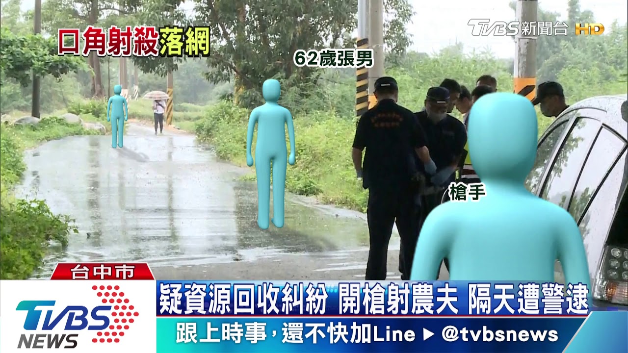 疑資源回收糾紛開槍射農夫　隔天遭警逮