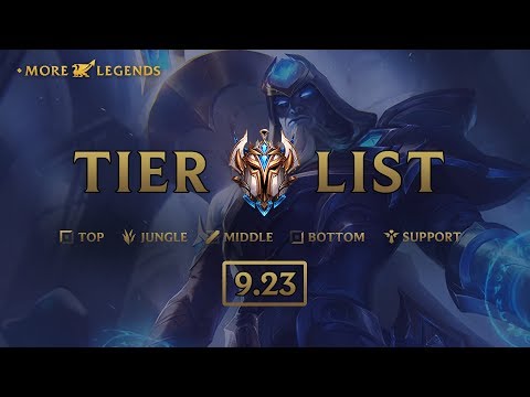 Best Champions in Patch 9.23 - League of Legends Tier List