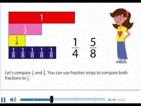 visual learning bridge - 4th grade - comparing fractions