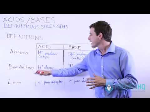 Acids and Bases Chemistry