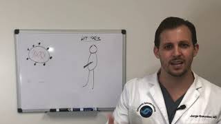 Video 3