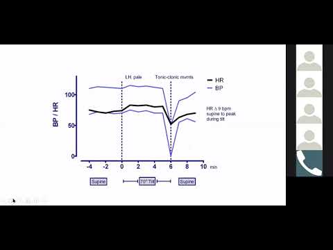 EDS ECHO Clinicians North America (CLN2A), Session 7
