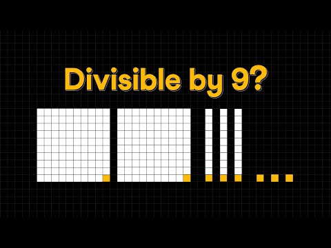 Divisibility test for 3 and 9
