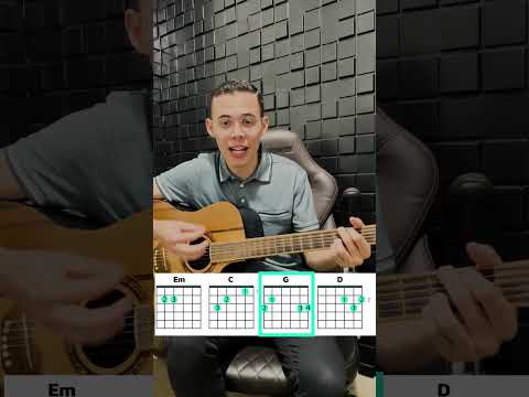 2 Louvores Lindos Com 4 Acordes Fáceis