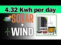Solar Wind Hybrid System can generate more energy for you | ECO-WORTHY