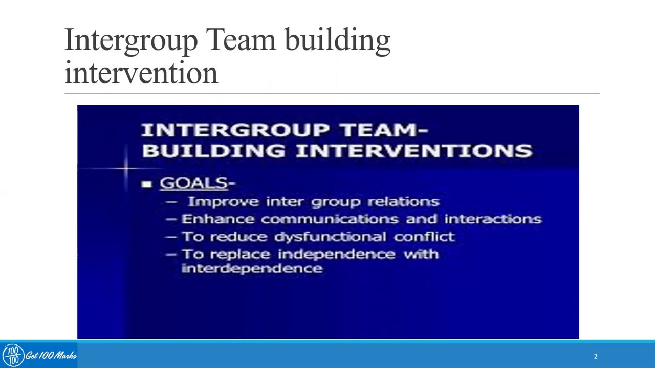 3.6 Inter Group Interventions