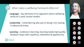 Treasury Guest Lecture: Wellbeing Report Seminar Series - Nancy Hey