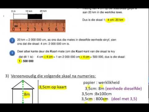 Skale   Deel 2 wiskunde geletterdheid