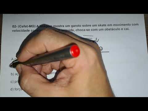 Princípio  da Inércia (Primeira Lei de Newton)