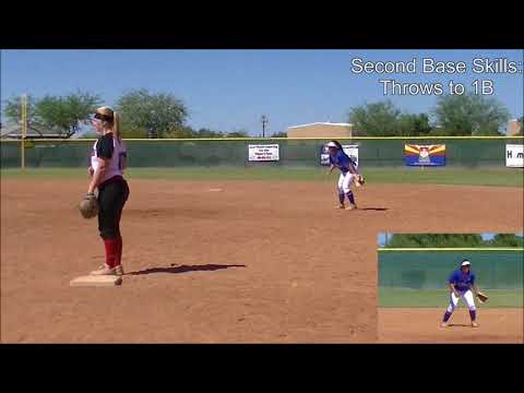 Alexis Christy Softball Skills Video - 2020 2B 3B