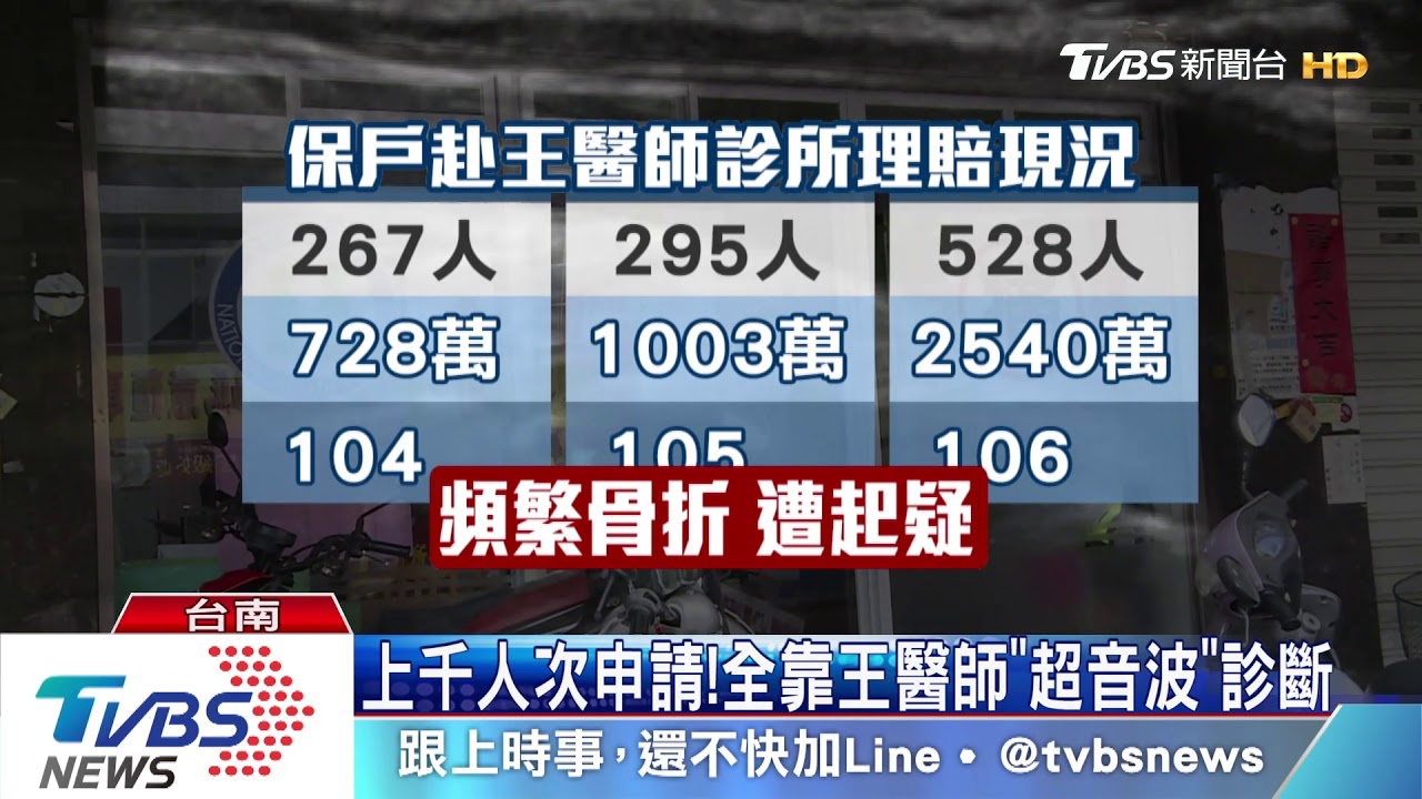 又骨折!年手腳斷10次 疑詐領150萬保金