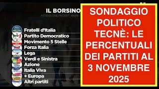 SONDAGGIO POLITICO TECNÈ: LE PERCENTUALI DEI PARTITI AL 3 NOVEMBRE 2025
