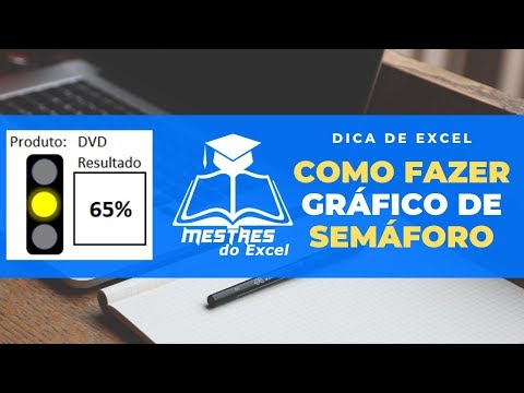 Como fazer Fluxo de Caixa automático no Excel Simples e Fácil