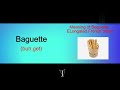 How to pronounce Baguette? (Correctly in British English)