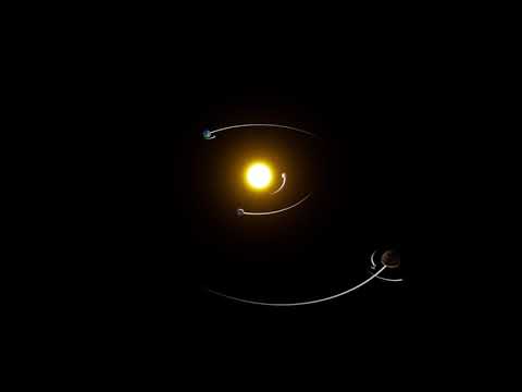 Orbit System for Unreal Engine - Update 1.1.0 - Planet Tails