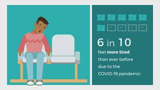 Americans' Quarantine Sleep Routines