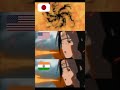 Itachi’s “Amaterasu” Indian dub 😂