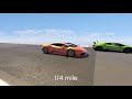 [DTD] Dennissaurus Huracan Performante Handling 0
