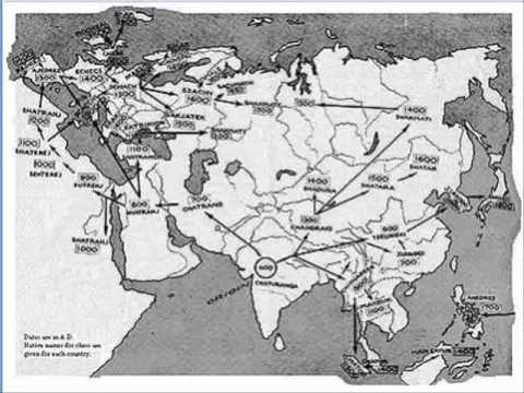 Chess Strategy: The Evolution of Chess Style #3 - Pre-Philidor (Chessworld.net)