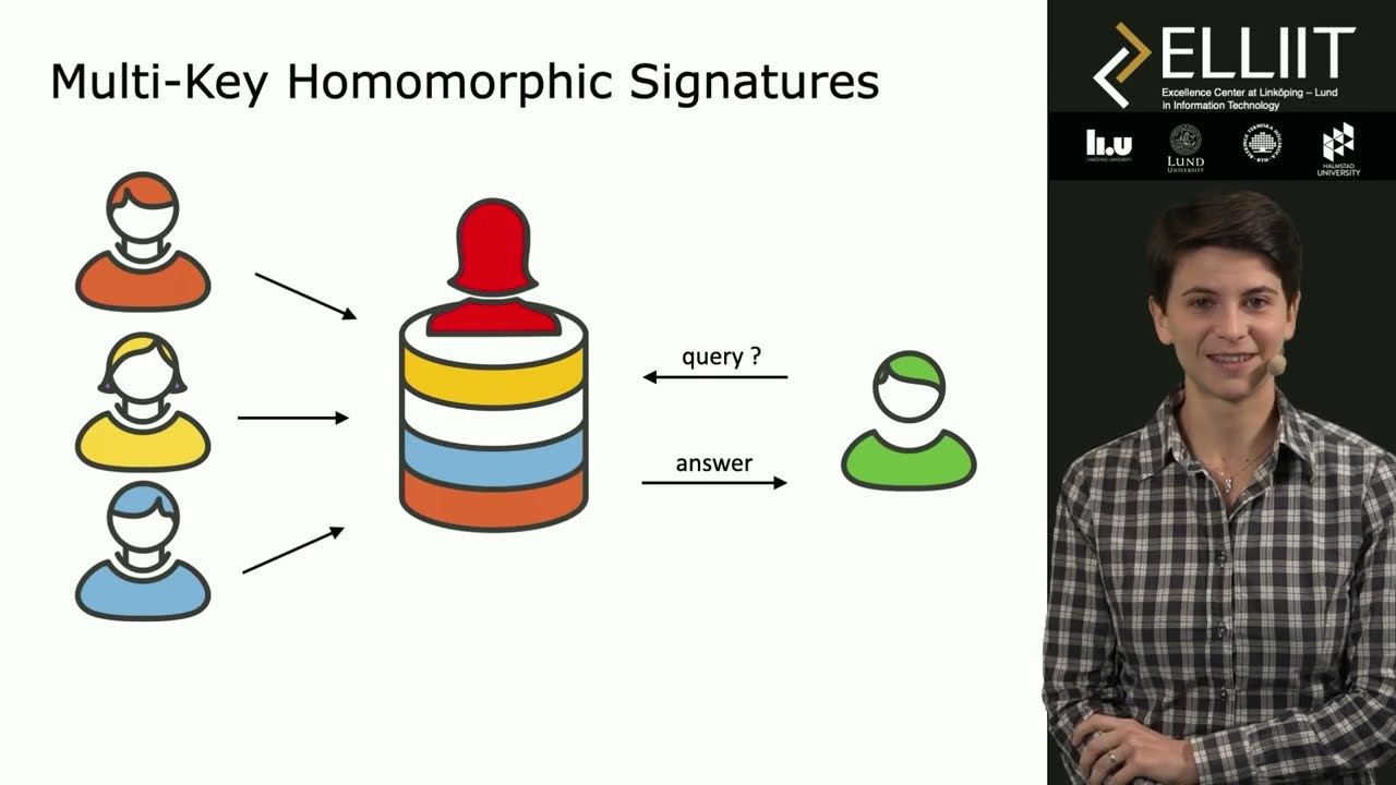 7. ELLIIT TechTalks, Enhancing Data Authentication, förbättrad data-autenticering