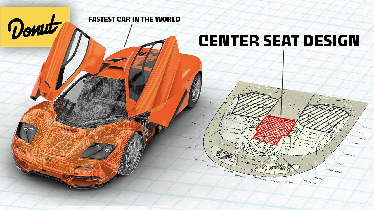 McLaren F1 - The Science EXPLAINED