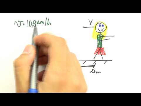 Me Salva! Extensivo de Física - CINEX02 - MRU MQL - Movimentos relativos