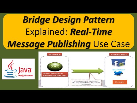 Bridge Design Pattern Explained: Real-Time Message Publishing Use Case