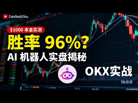 本金$1000实盘挑战：我不盯盘，靠AI自动交易能赚多少？cointech2u是暴富捷径还是割韭菜？