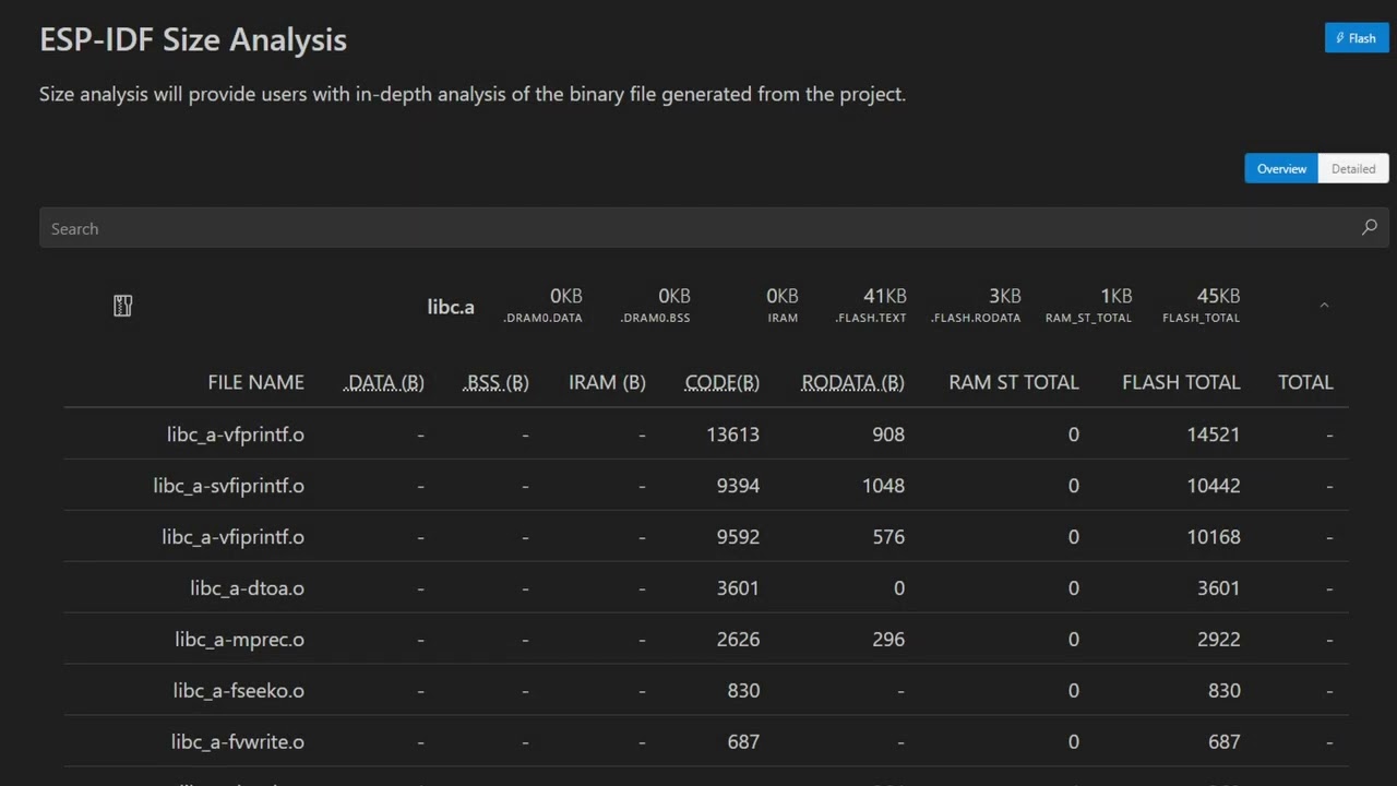 What's new in ESP-IDF extension for VSCode 1.9.0