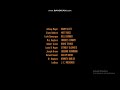 The Aviator 2004 End Credits