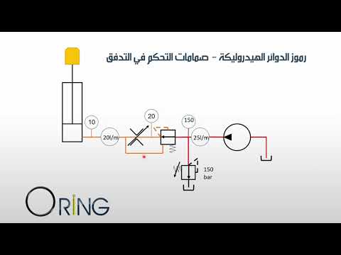 صمام التحكم في التدفق - 2