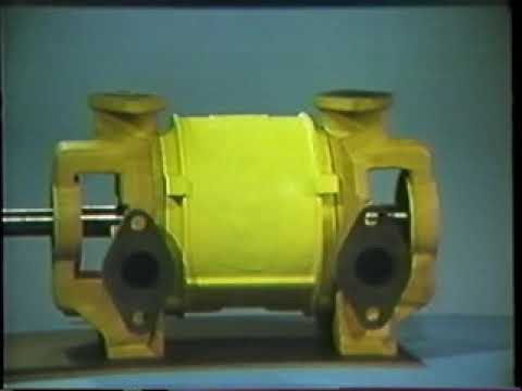 Nash CL & 904 - How it works (older version) Vacuum Pump - Liquid RIng