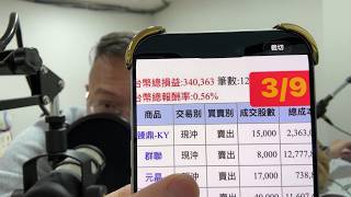 何丞唐【唐哥財經報】