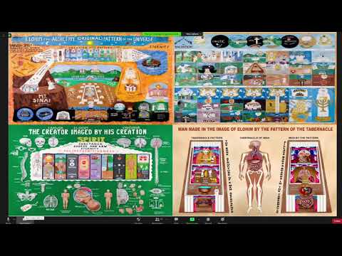 January 9th, 2021 Oceanside Zoom Class