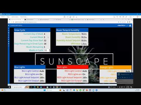 R2D3 System Overview