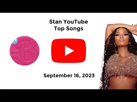 YouTube Thumbnail