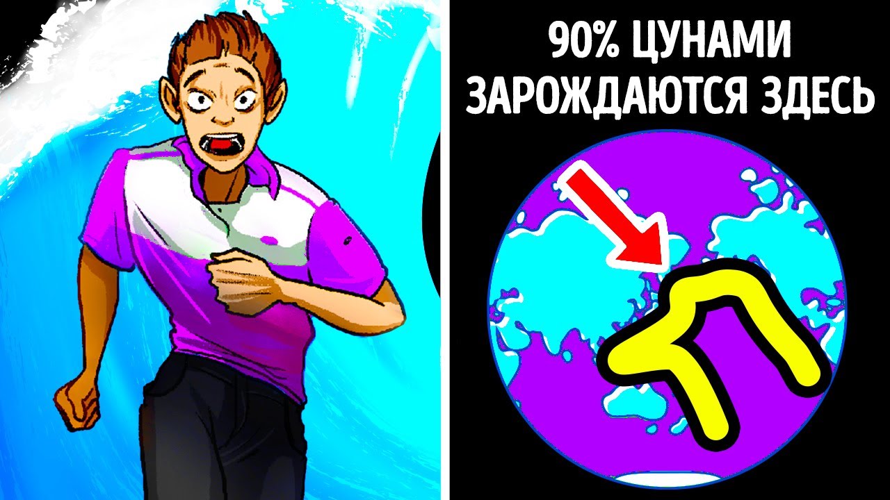 Место, где рождаются цунами