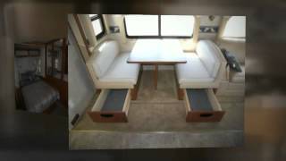 Used RV Sales Inland Empire