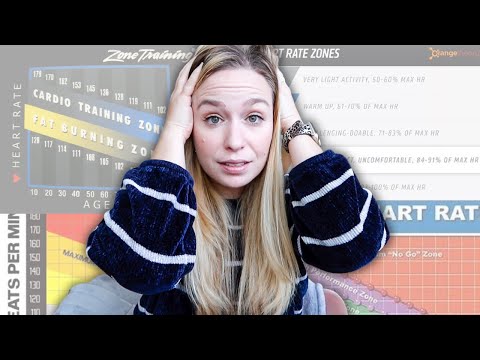 DOES THE FAT BURNING ZONE REALLY WORK | the science of the fat burning zone