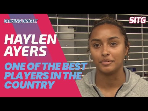 Meet Haylen Ayers: Rising Basketball Star Shaping Her Path