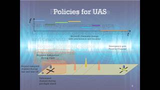 Cognitive Radio for Unmanned Aircraft Systems