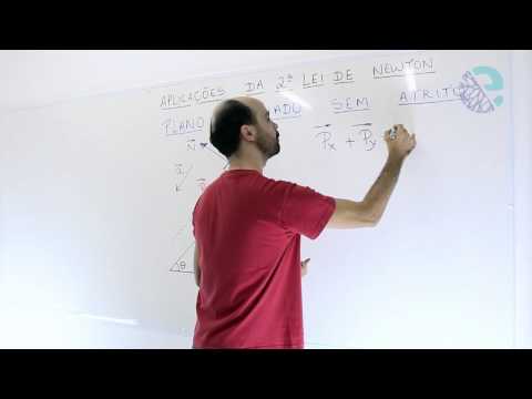 Aplicação da segunda lei de Newton plano inclinado sem atrito