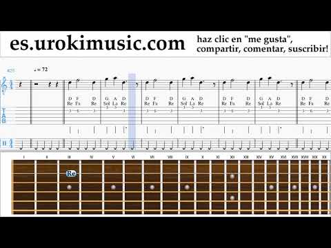 Tutorial de Guitarra Nicky Jam ft. Will Smith - Live It Up Clases Notas um-ih927