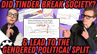 Did Tinder Cause BLM & Me Too? Could it Lead to Males & Females Speciating?